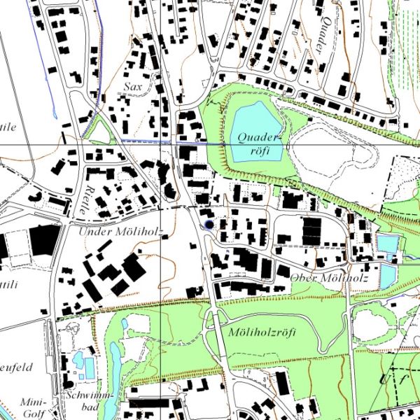 overview