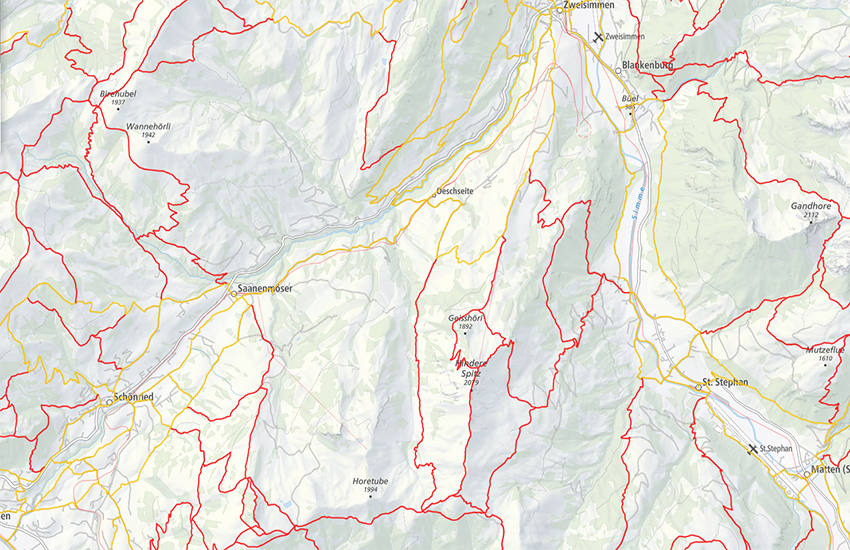 overview