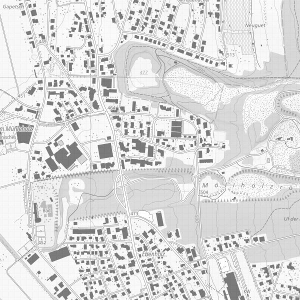 overview