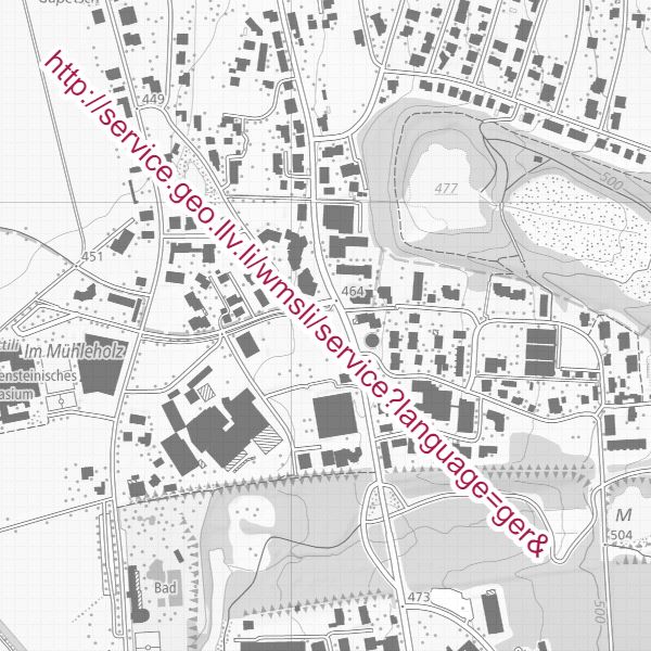 overview
