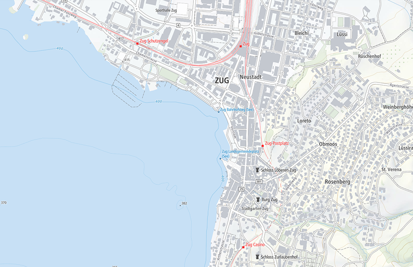 overview