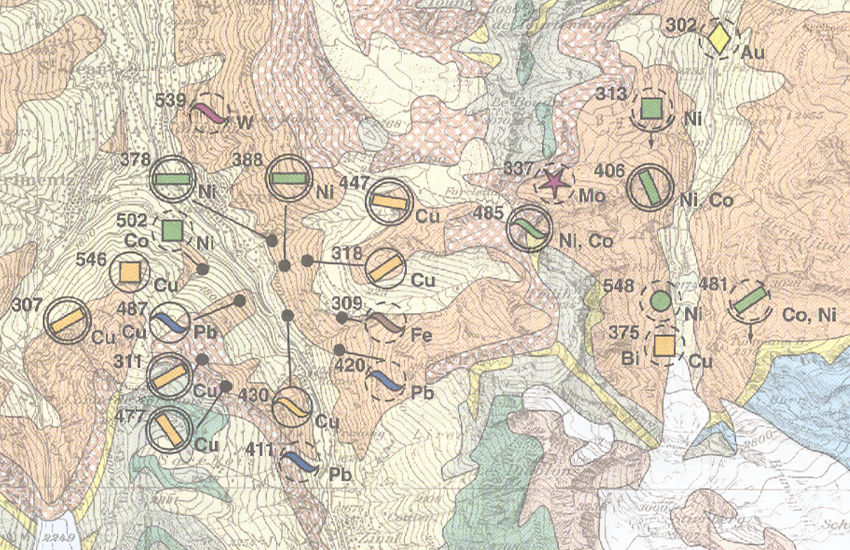 overview