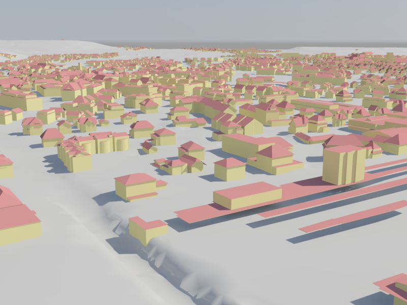 overview